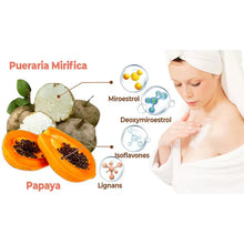 Load image into Gallery viewer, Fivfivgo™ Sculpt Papaya Enhancement Cream
