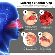 Load image into Gallery viewer, Fivfivgo™ RespiRelief Rotlicht Nasaltherapiegerät
