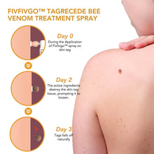 Load image into Gallery viewer, Sticthly TagRecede Bee Venom Treatment Spray
