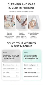 Automatic Cleaning Brush