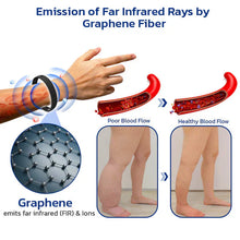 Load image into Gallery viewer, Fivfivgo™ Lymphatic Graphene Bracelet
